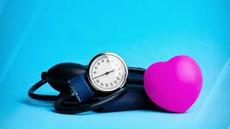Managing Blood Pressure and Diabetes Was Associated With More Dementia-Free Years