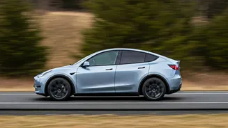 Tesla Model Y Long Range RWD: Real-World Range Unpacked by Experts