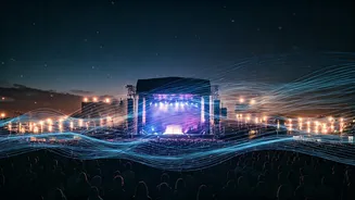 Major Festival Travel Needs Live Information Loops