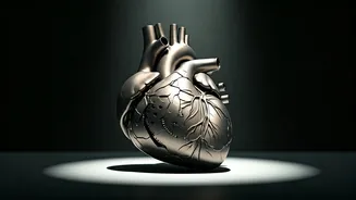 Broken Heart Syndrome: Symptoms, Risks & Treatment