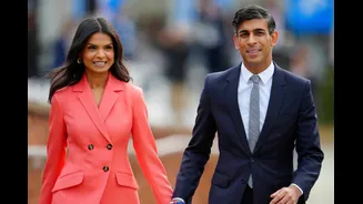 Fear Of Maths Passed Down By Moms, Claims Study By Rishi Sunak-Akshata Murty Charity