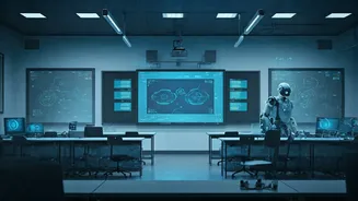 The Ever-Changing Landscape of Education