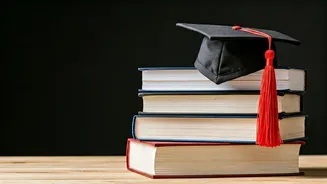 Plan Your Success: Education and Career Tips