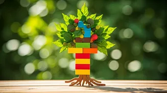 7 Things Successful Kids Do: Parenting Guide