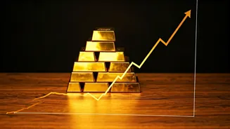 India's Economic Outlook: Growth, Investments & Trends