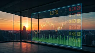 Decoding Stock Market Insights and Investment Strategies