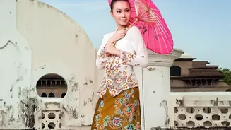 Decor Trends: Bringing Cultural Elegance Into Modern Living Rooms With Heritage Batik Prints