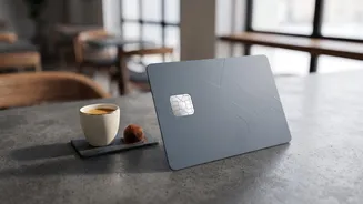 Credit Card Spending Trends: More Transactions, Lower Average Ticket Size