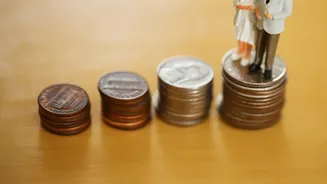 How Small Annual SIP Increases Boost Overall Mutual Fund Wealth Over Twenty Years