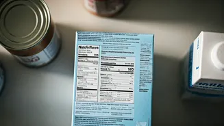 Kitchen Confidence Starts With Reading Labels Properly