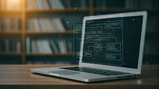 Smart Software Scans Essay Outlines Instantly For Classroom Mentors