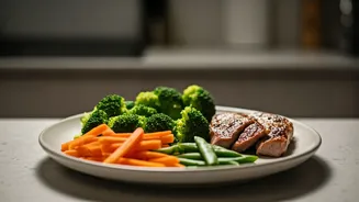 Post-Ramadan Plate Perfection: Smoothly Transitioning Back to Healthy Eating