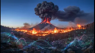 Can Wildfires And Volcanoes improve climate modelling and long-range weather understanding without overstated climate certainty?