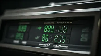 Market Insights: Navigating Share Prices and IPOs in India