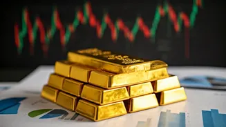 India's Economic Ascent: Growth Projections and Future Outlook