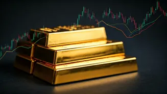 Indian Stock Market: Key Share Prices