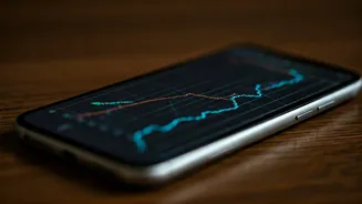 Indian Market's Top Stocks Are Trending Now