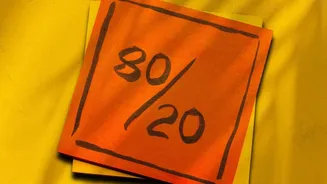 Smart Paycheck Formula: Using 50/30/20 System For Rent, Daily Living, And Investments