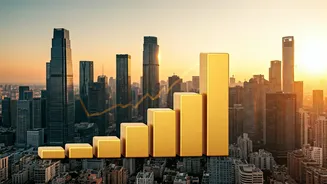 India's Economic Outlook: IMF's Growth Forecasts