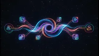 How readers can follow creators across platforms through interoperable feeds with Algorithm-Free Social Feeds