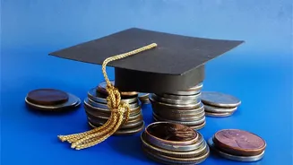 H-1B Grace Period In 2026 For Graduates Entering The Job Market