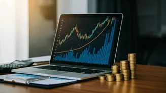 Investing Smarter: Market Tools & Strategies