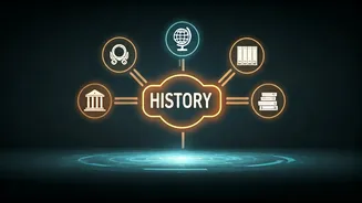 New career paths for history graduates