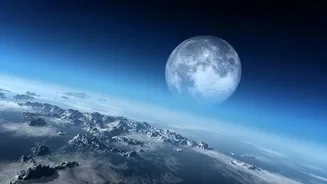 Why Atmospheric Refraction Alters Moon Appearance Near The Horizon Without Enlarging It