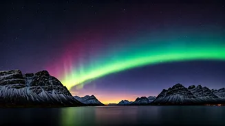 2026: A Year of Spectacular Skies Above India