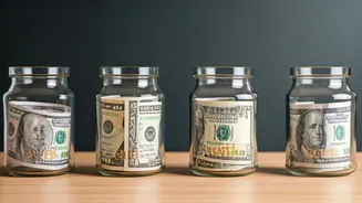 One Salary, Four Buckets, Zero Money Stress