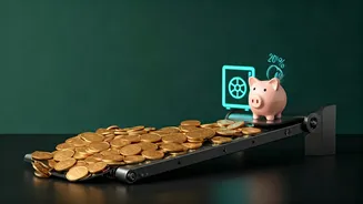 Automate Strict 20 Percent Investment Split Right On Your Payday