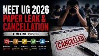 NEET UG 2026 Paper Leak: How Re-Exam Will Push Results, Counselling and Medical Admissions Timeline