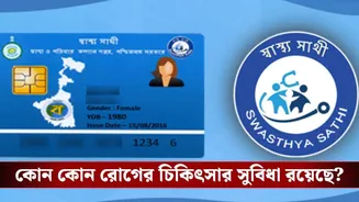 স্বাস্থ্য সাথী কার্ডে কোন রোগের জন্য কত টাকা বরাদ্দ? কীভাবে জানবেন? রইল সহজ উপায়