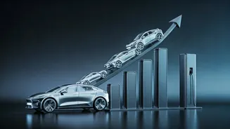 Indian EV sales surge in Q1