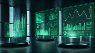 India's Banking Evolution: AI & Green Finance