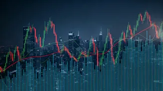 Indian Market's Volatility: Key Trends & Impacts