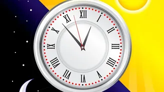 How The 48 Hour Rule Helps You Avoid Buying Items You Don't Need
