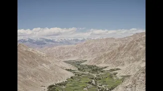 Impact of Climate Change on Ladakh's Temperature & Precipitation