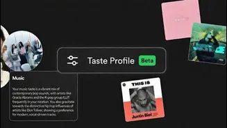 Spotify's new taste profile lets you edit your listening habits