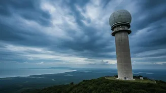 Rainy Holiday Weekend? Here’s Why IMD Forecast Matters