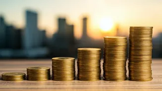 Use The 7-5-3-1 Rule To Conquer Investing