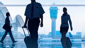 F-1 Violations Can Affect Work Permission and Future US Travel