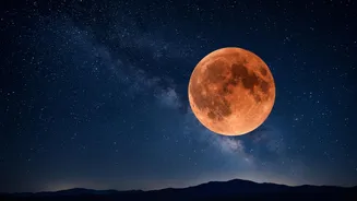 Lunar Eclipse 2026: What The Event Means For Amateur Skywatchers