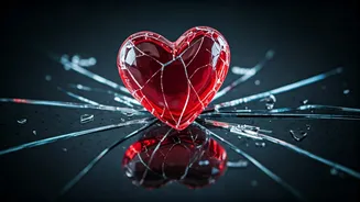 Subtle Red Flags: Understanding Past Relationship Dynamics