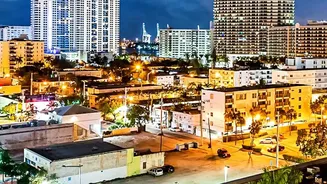 How Thermal Sprawl In Secondary Cities Alter Local Microclimates Elevating Nighttime Sleep Disturbance For Families