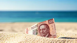 Unlocking Mexico's Best Travel Deals for Indians