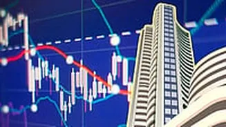 FII Buying Boosts Indian Market Confidence
