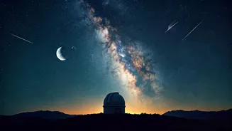 Celestial Wonders: Your Guide to the Night Sky's Most Dazzling Events in Early 2026