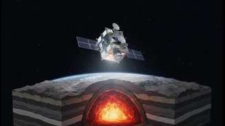 GRITSS Could Improve Scientific Understanding Of Earth's Surface