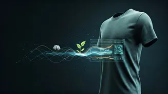 Tracing Fashion's Future: The Digital Passport in Action